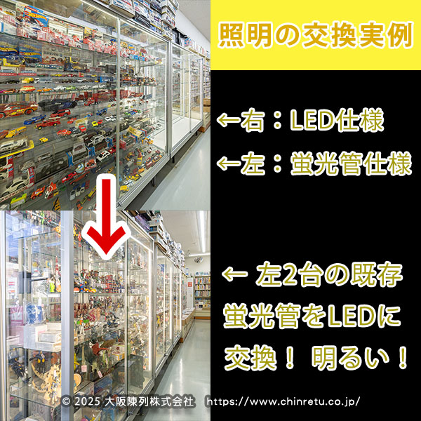 �͌^��t�B�M���A���̃V���[�P�[�X�i�R���N�V�����P�[�X�j�̏Ɩ�������